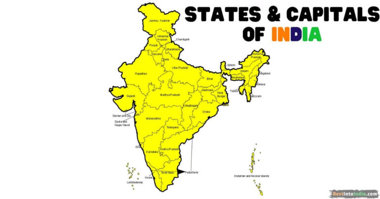 States and Capitals of India