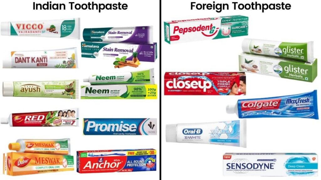 Indian Toothpaste vs Foreign Toothpaste