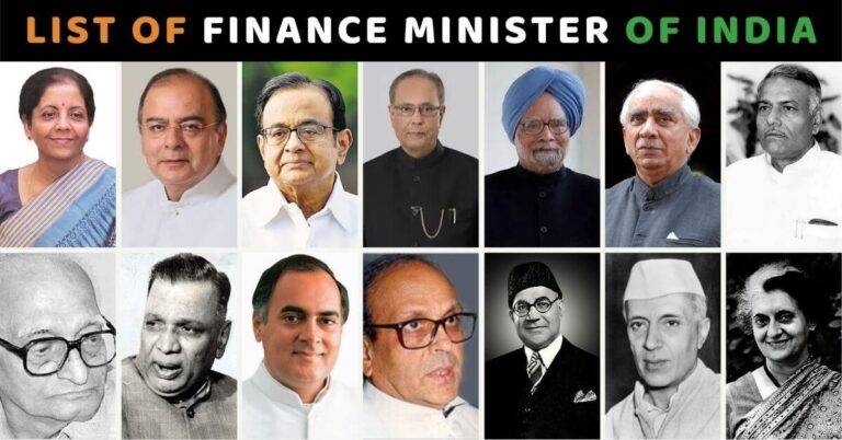 List of Finance Minister of India