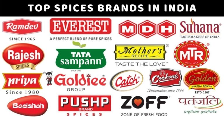 Top 17 Masala Company in India